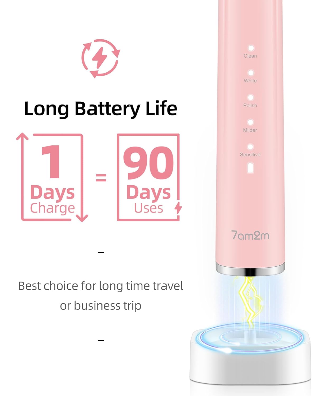 7AM2M Sonic Electric Toothbrush with 6 Brush Heads for Adults and Kids, One Charge for 90 Days, Wireless Fast Charge, 5 Modes with 2 Minutes Built in Smart Timer, Electric Toothbrushes(Pink)