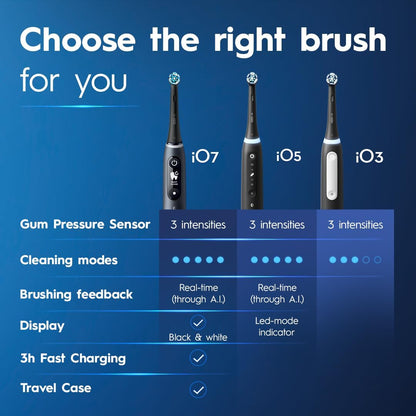 Oral-B iO Deep Clean Rechargeable Electric Powered Toothbrush, Icy Blue with iO Series 3 Limited, 2 Brush Heads and Travel Case - Pressure Sensor to Protect Gums - 3 Cleaning Settings - 2 Minute Timer