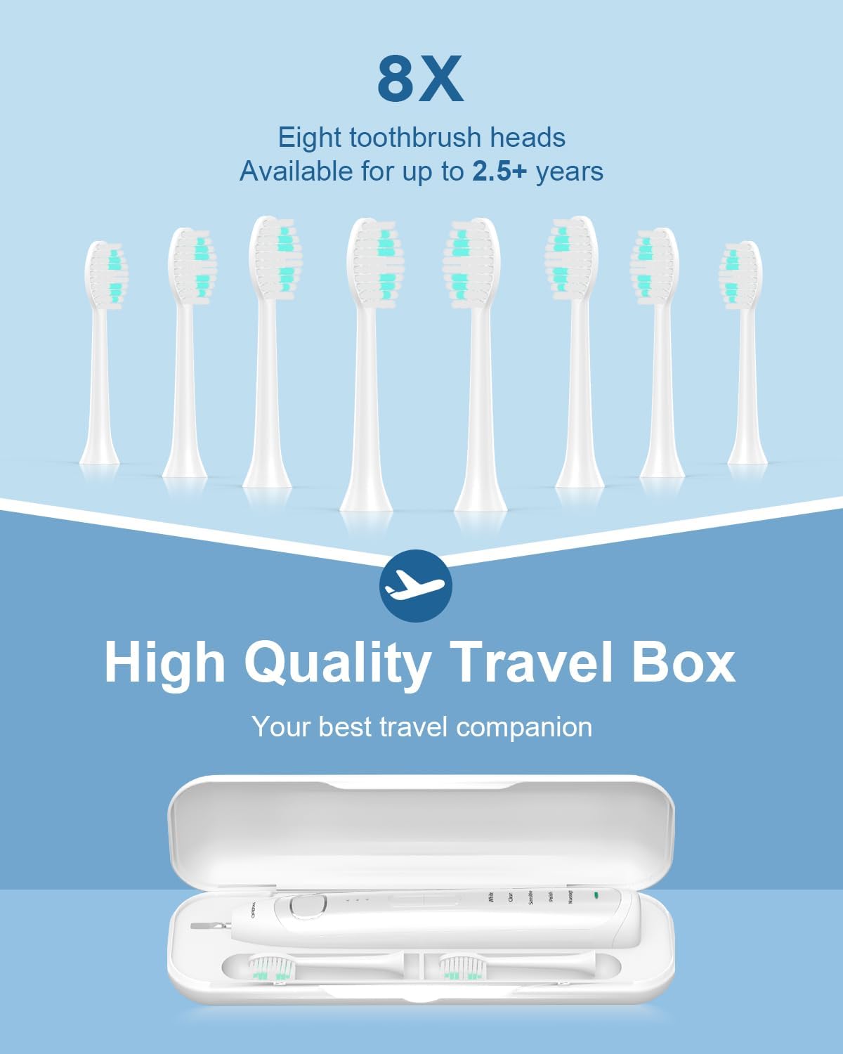 Operan Electric Toothbrush for Adults and Kids Rechargeable Sonic Toothbrush with 5 Modes 2-Min Smart Timer IPX7 Waterproof 40,000 VPM Motor with 8 Brush Heads & Travel Case (White)