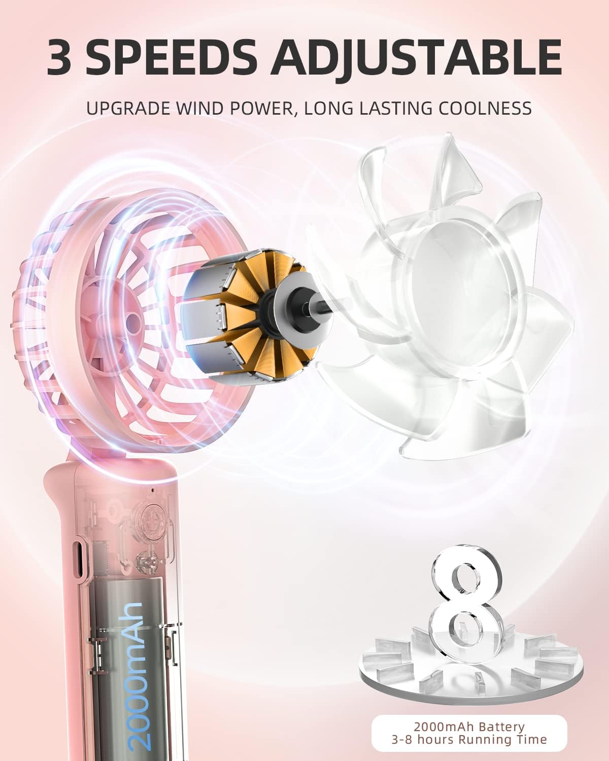 FrSara Mini Handheld Fan Rechargeable, Small Folding Fan Upgraded Wind Power, 3-Speed, 2000mAh Long Battery Life, Power Bank, Quiet, Portable, Suitable for Outdoor Travel Pink