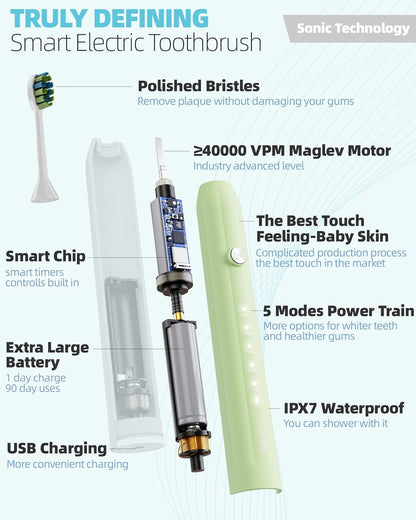 7AM2M Sonic Electric Toothbrush for Adults and Kids, with 6 Brush Heads, 5 Modes with 2 Minutes Build in Smart Timer, Roman Column Handle Design (Light Green, 1 Count (Pack of 1))