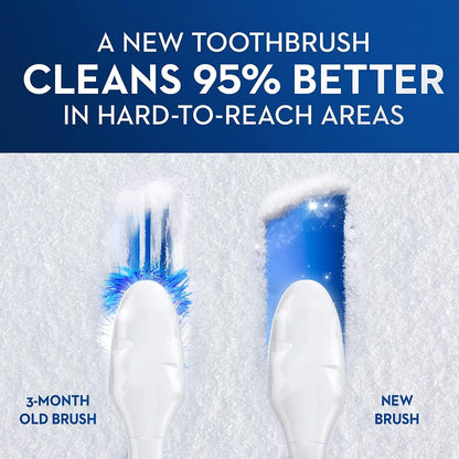 Oral-B Pulsar 3D White Pulsar Battery Toothbrush, Soft, 2 Count (Colors May Vary)