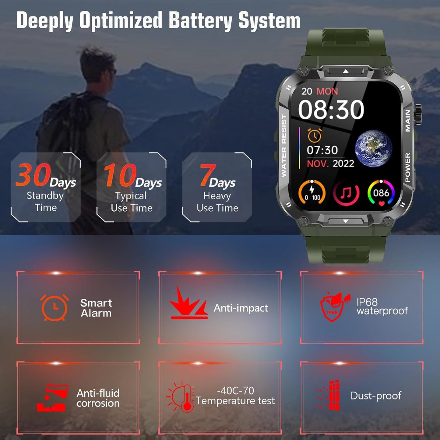 Military Smart Watch for Men 1.96 Inches Outdoor Sports Smartwatch with Answer/Make Call,Fitness watch,Blood Oxygen,Heart Rate and Sleep Monitor Compatible with iPhone and Android Phones