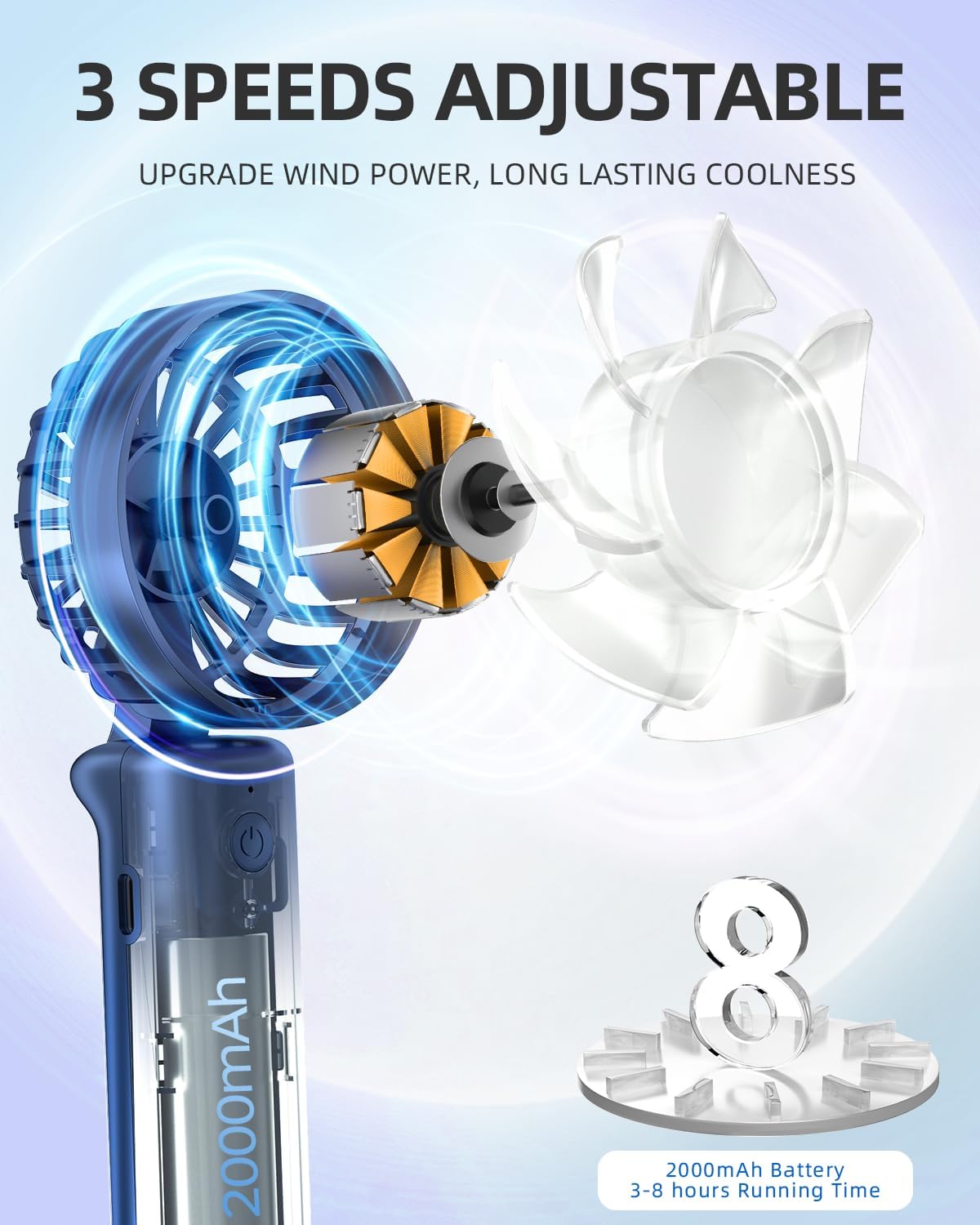 FrSara Portable Handheld Fan, Mini Desk Fan, Multi-Function Fan, 2000mAh Ultra-Long Battery Life, Ultra-Quiet, 3-Speed Adjustment(Blue)