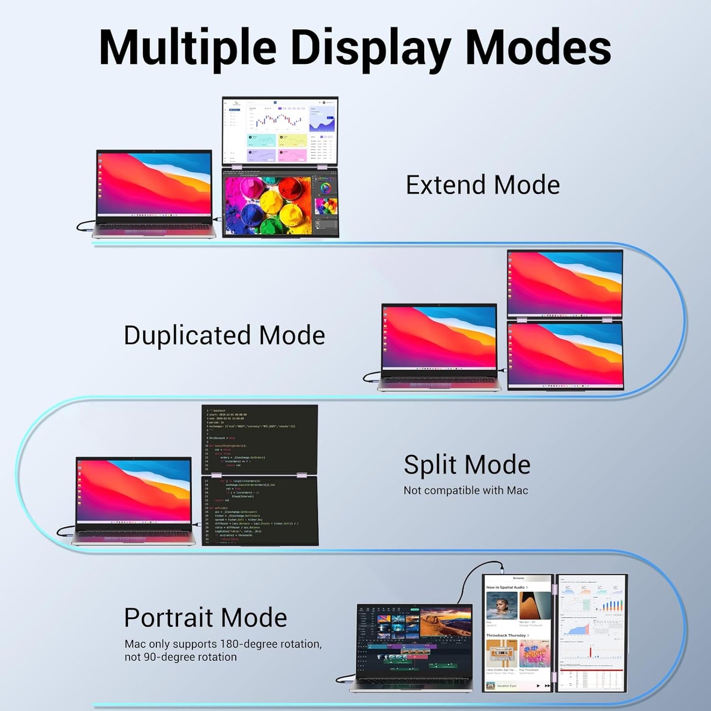 InnoView Laptop Screen Extender 15.6" Dual Monitors (Wins/Mac) Stacked Foldable Triple Monitor 1080P Portable Monitor for Laptop 90°/180° Automatic Rotation