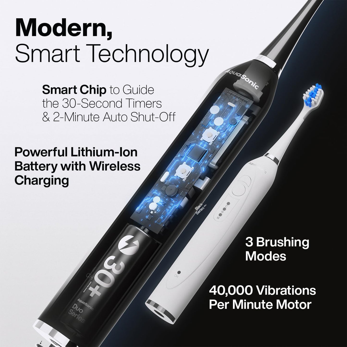 Aquasonic Duo - Dual Handle Ultra Whitening 40,000 VPM Wireless Charging Electric ToothBrushes - 3 Modes with Smart Timers - 10 Dupont Brush Heads & 2 Travel Cases Included