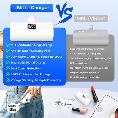 Portable Charger for iPhone, [6000mAh] Small Power Bank with LCD Display, 20W Fast Charging Mini Portable Phone Charger Battery Bank for iPhone 14/14 Pro Max/13/12/XR/8/7/6 - White