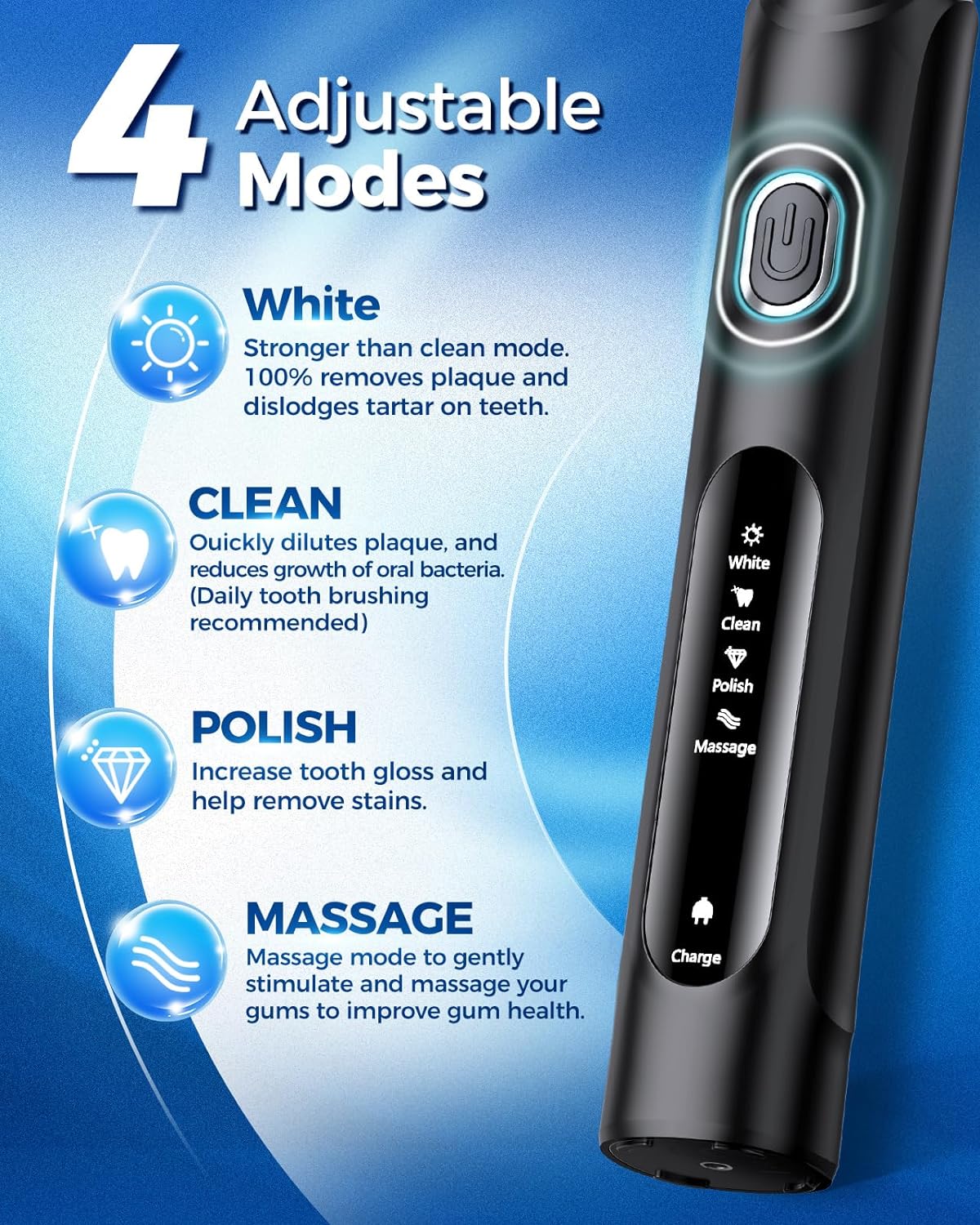 Rotating Electric Toothbrush for Adults with 8 Brush Heads (2 Types), 4 Modes Deep Clean Electric Toothbrush with Rechargeable Power and 2 Min Smart Timer, Fast Charge (Black)