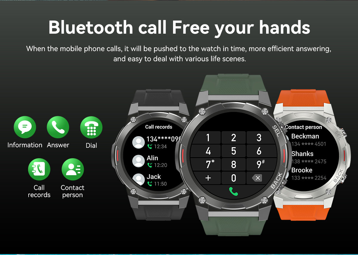 YERAD Gard Pro Ultra 2+ Smartwatch, 1.43 AMOLED Military Smart Watche –  YERAD Smart Watch